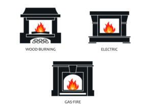 gas wood electric